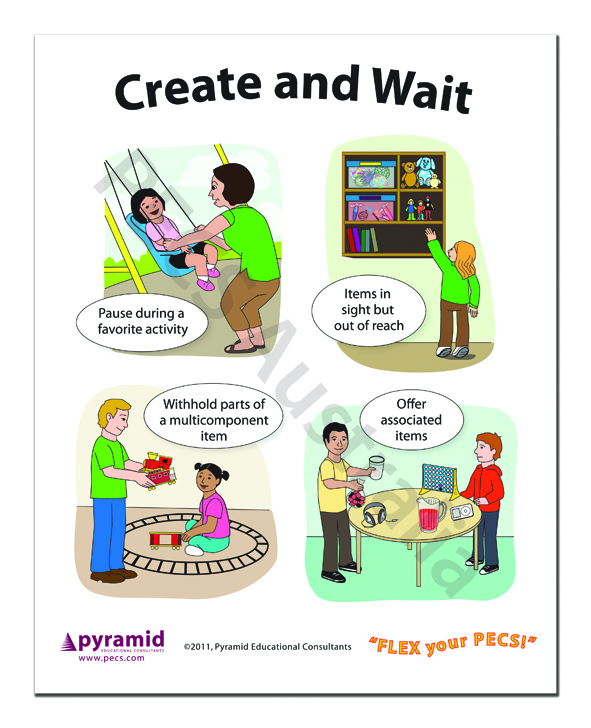 Create and Wait Poster